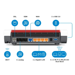 FritzBox 7590 ax 4