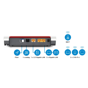 FritzBox 5530 fiber 3