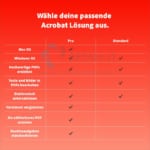 Adobe Acrobat Standard 5