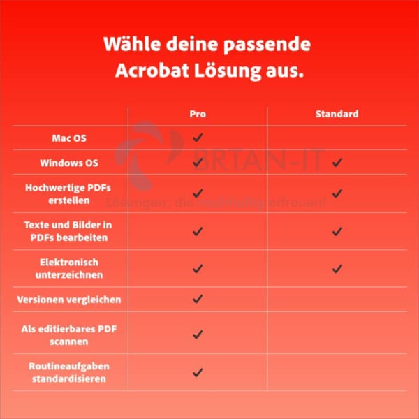 Adobe Acrobat Standard 5